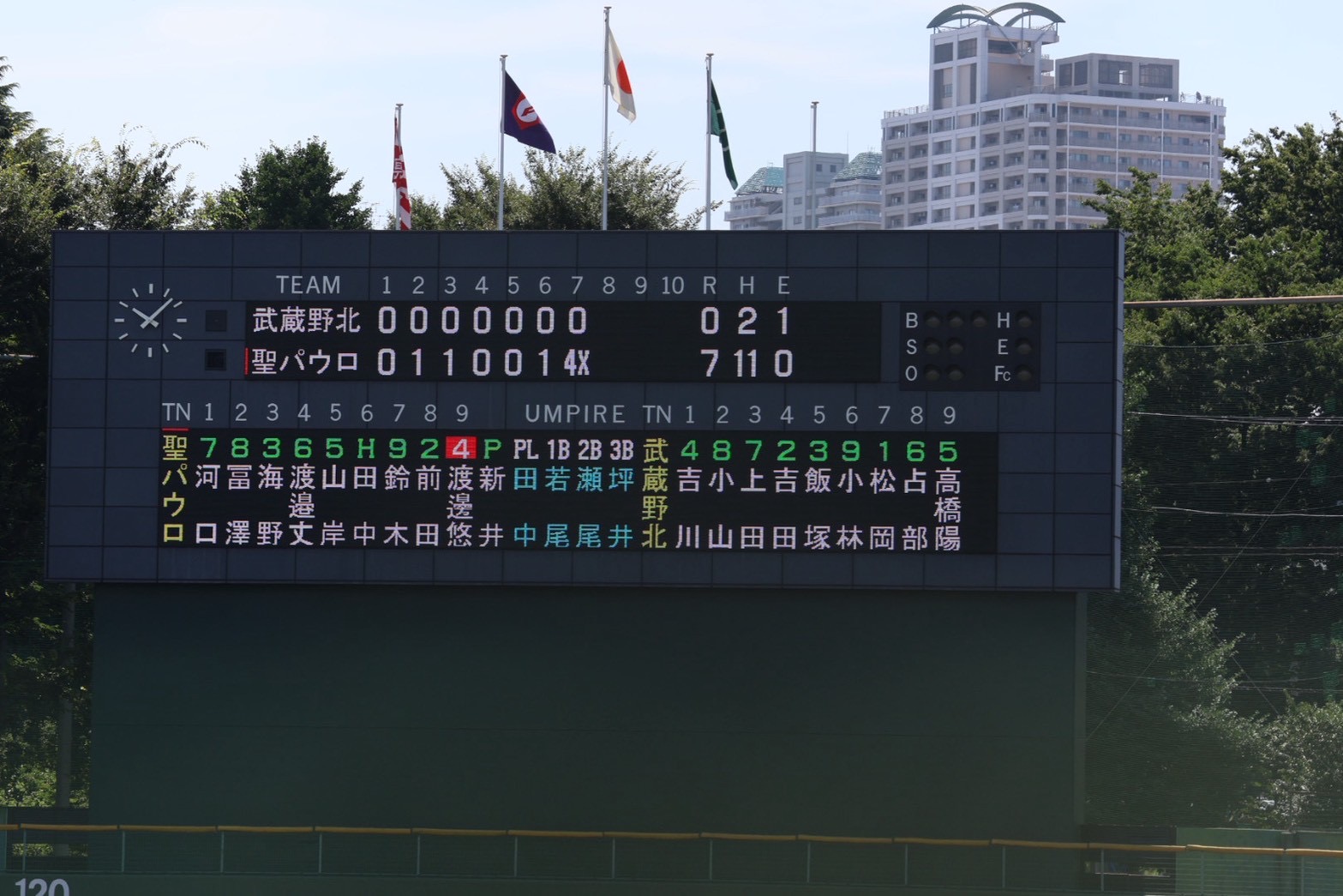 スコアボード