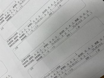 探究発表③
