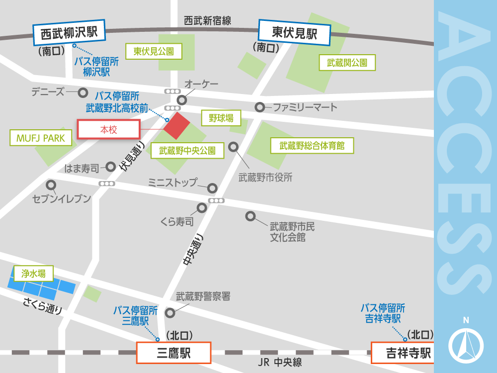 本校の路線図