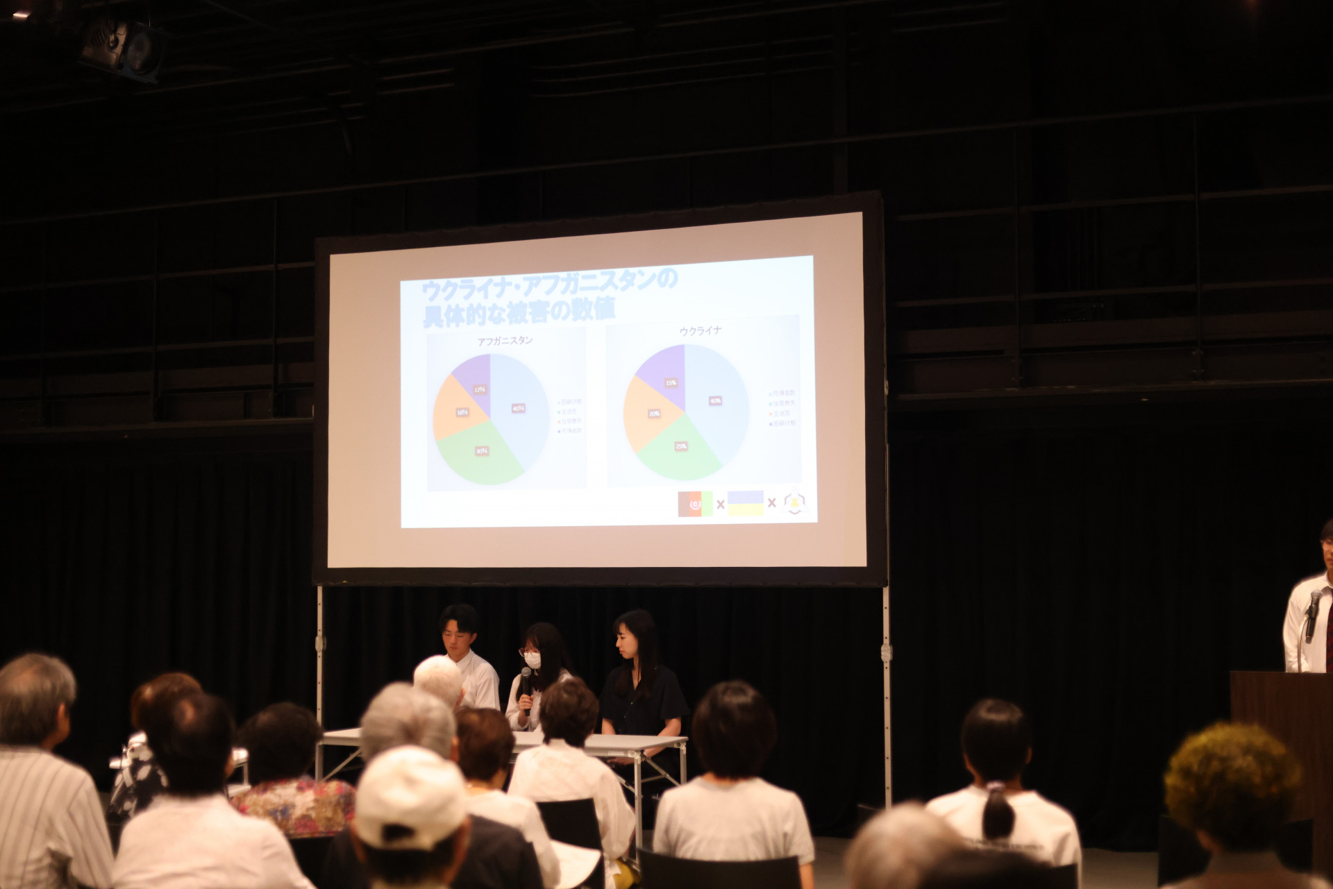 平和展2