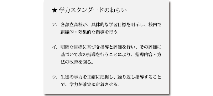 学力スタンダードのねらいア.各都立高校が、具体的な学習目標を明示し、校内で組織的・効果的な指導を行う。イ.明確な目標に基づき指導と評価を行い、その評価に基づいて次の指導を行うことにより、指導内容・方法の改善を図る。ウ.生徒の学力を正確に把握し、繰り返し指導することで、学力を確実に定着させる。