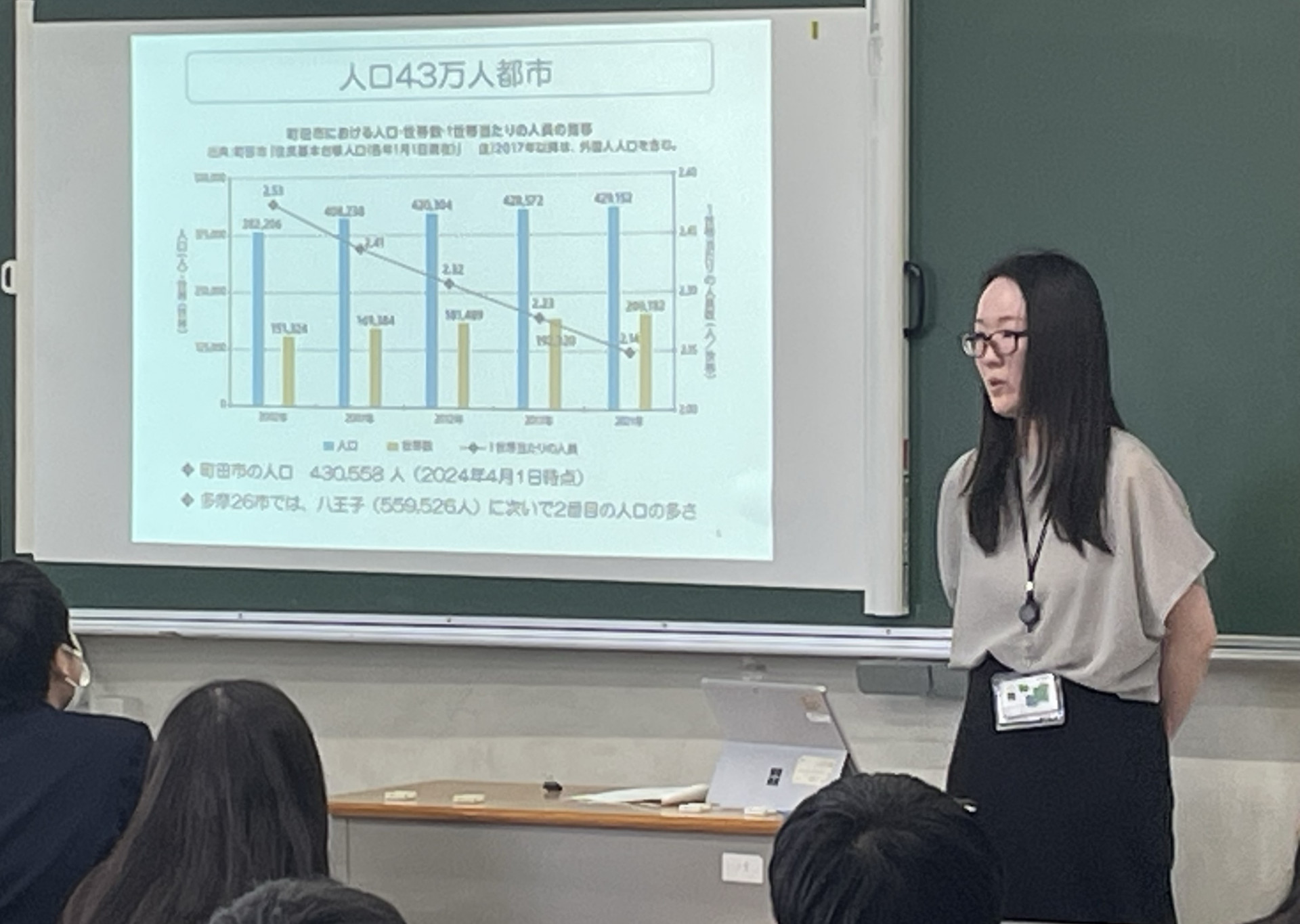 探究まちPJT