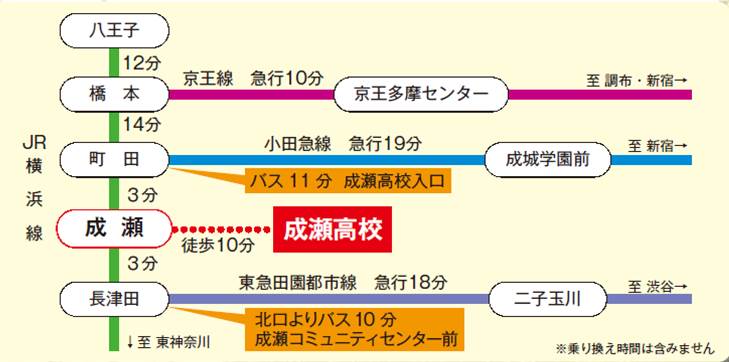 路線図