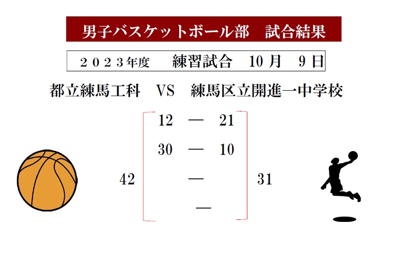 034試合結果10月9日開進第一