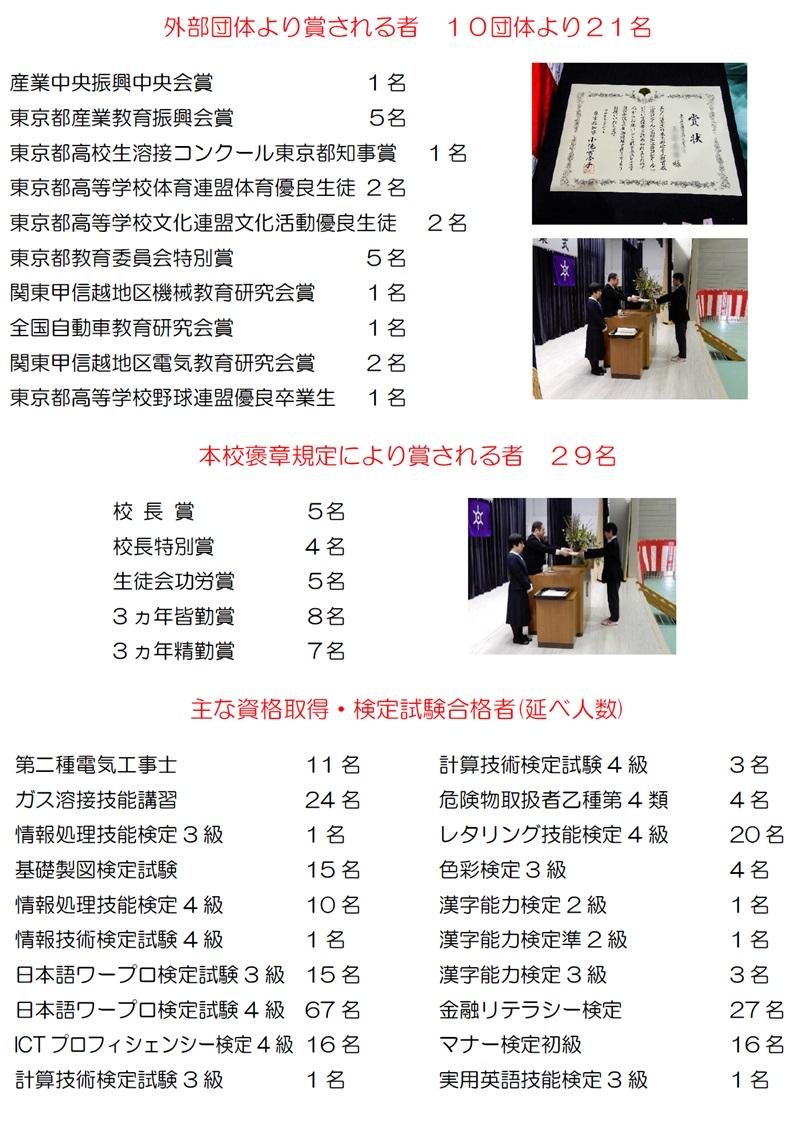 20250307卒業式3