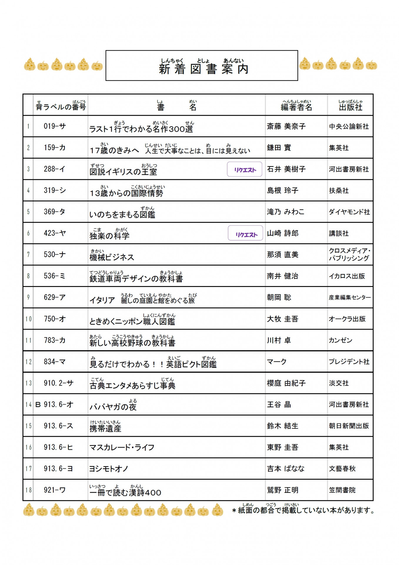 図書だより「本だな」2025年10月号画像2