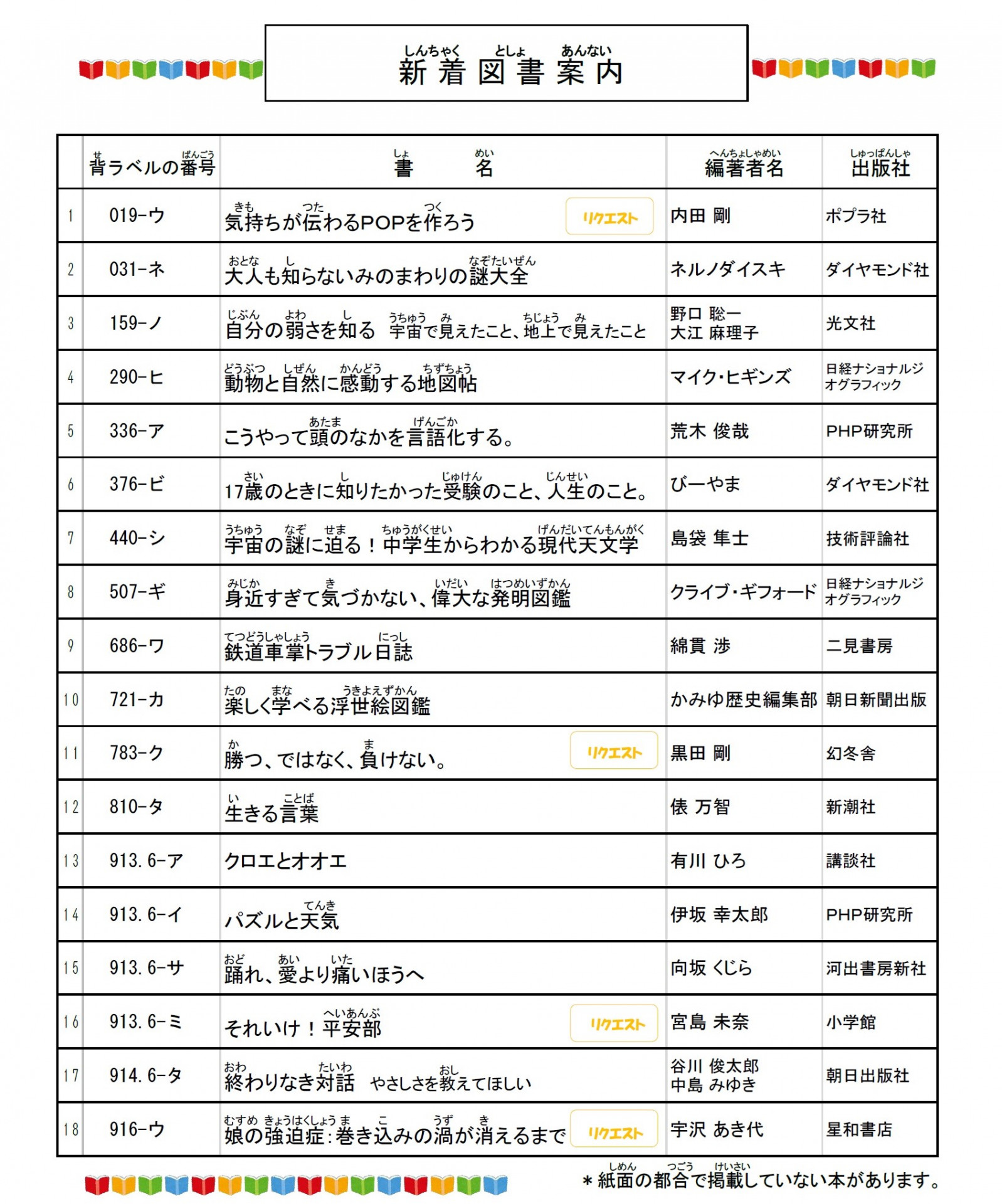 図書だより「本だな」2025年9月号画像2