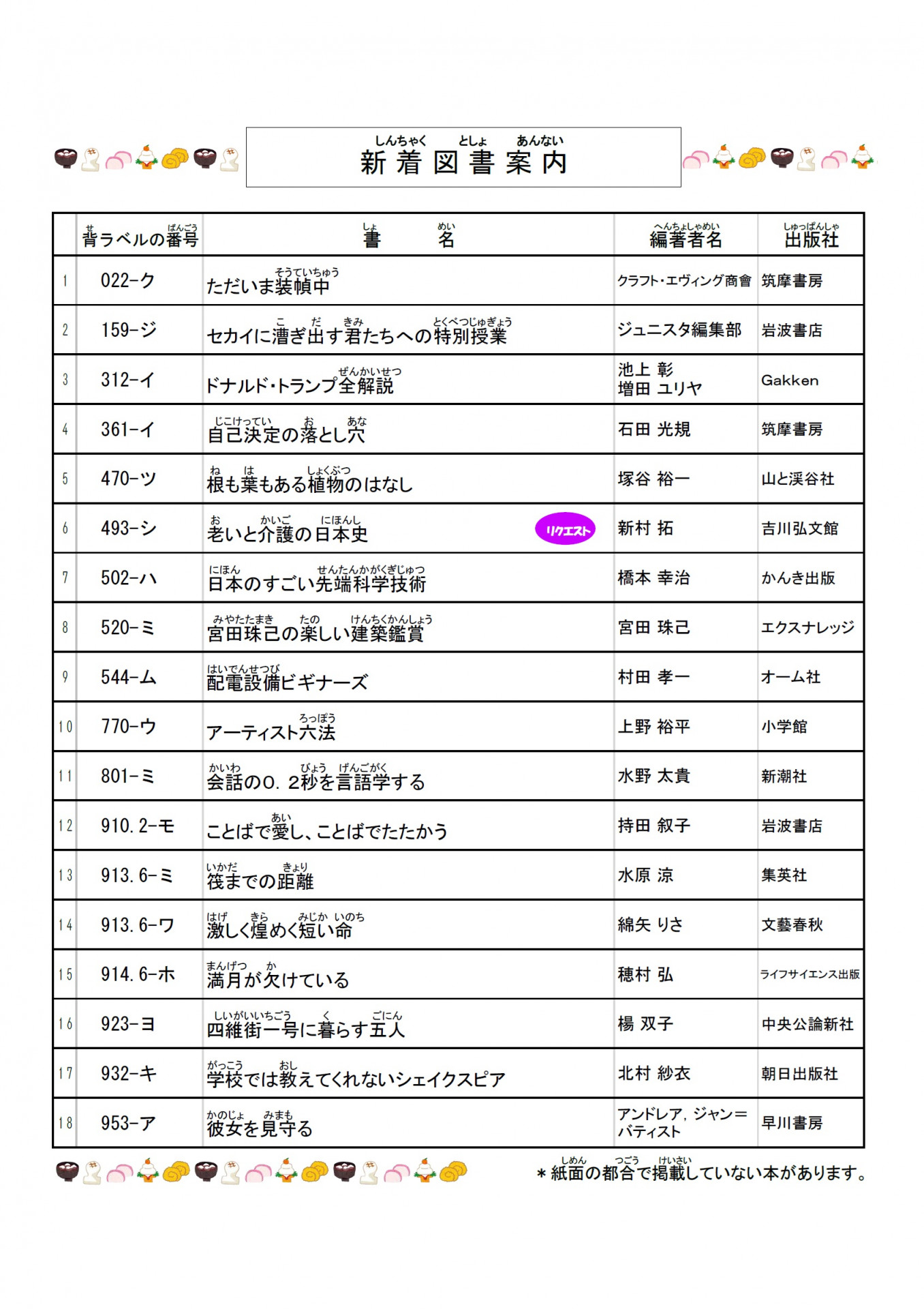 図書だより「本だな」2026年1月号画像2