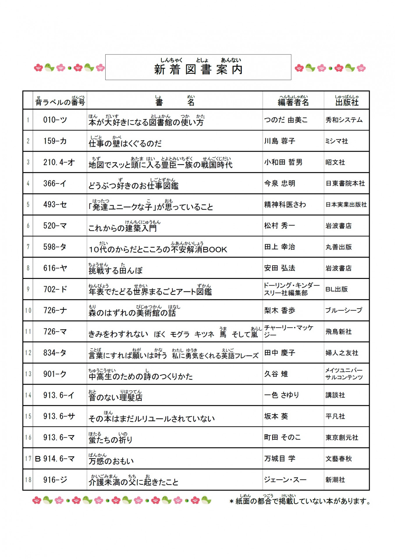 図書だより「本だな」2026年2月号画像2