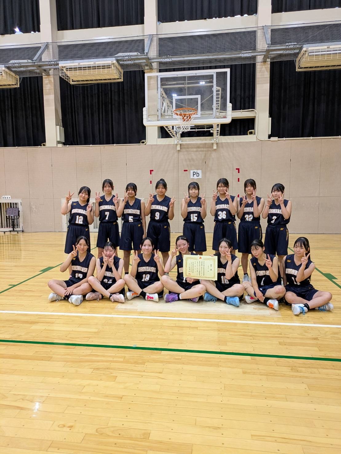 R08夏季大会準優勝