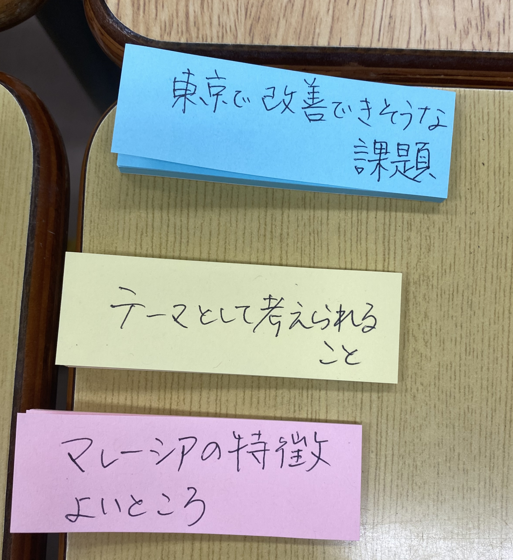 付箋に書くこと