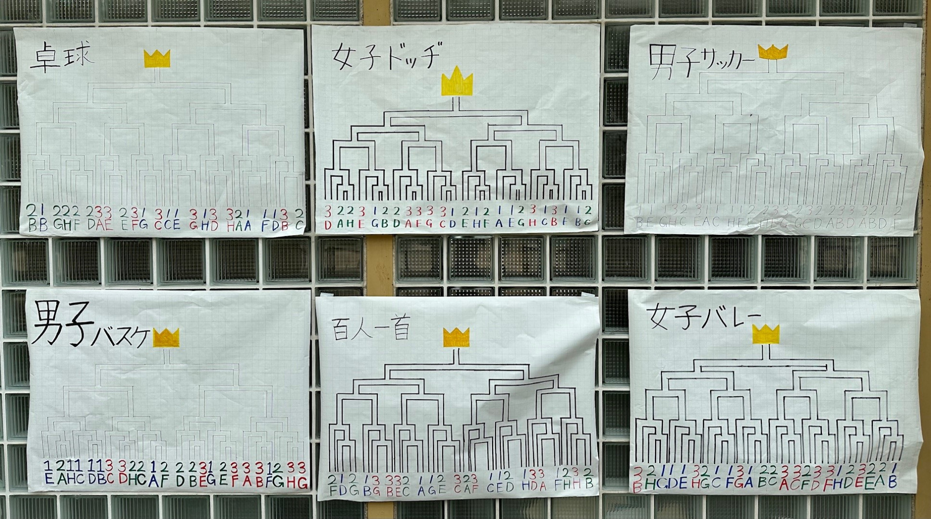クラスマッチ②