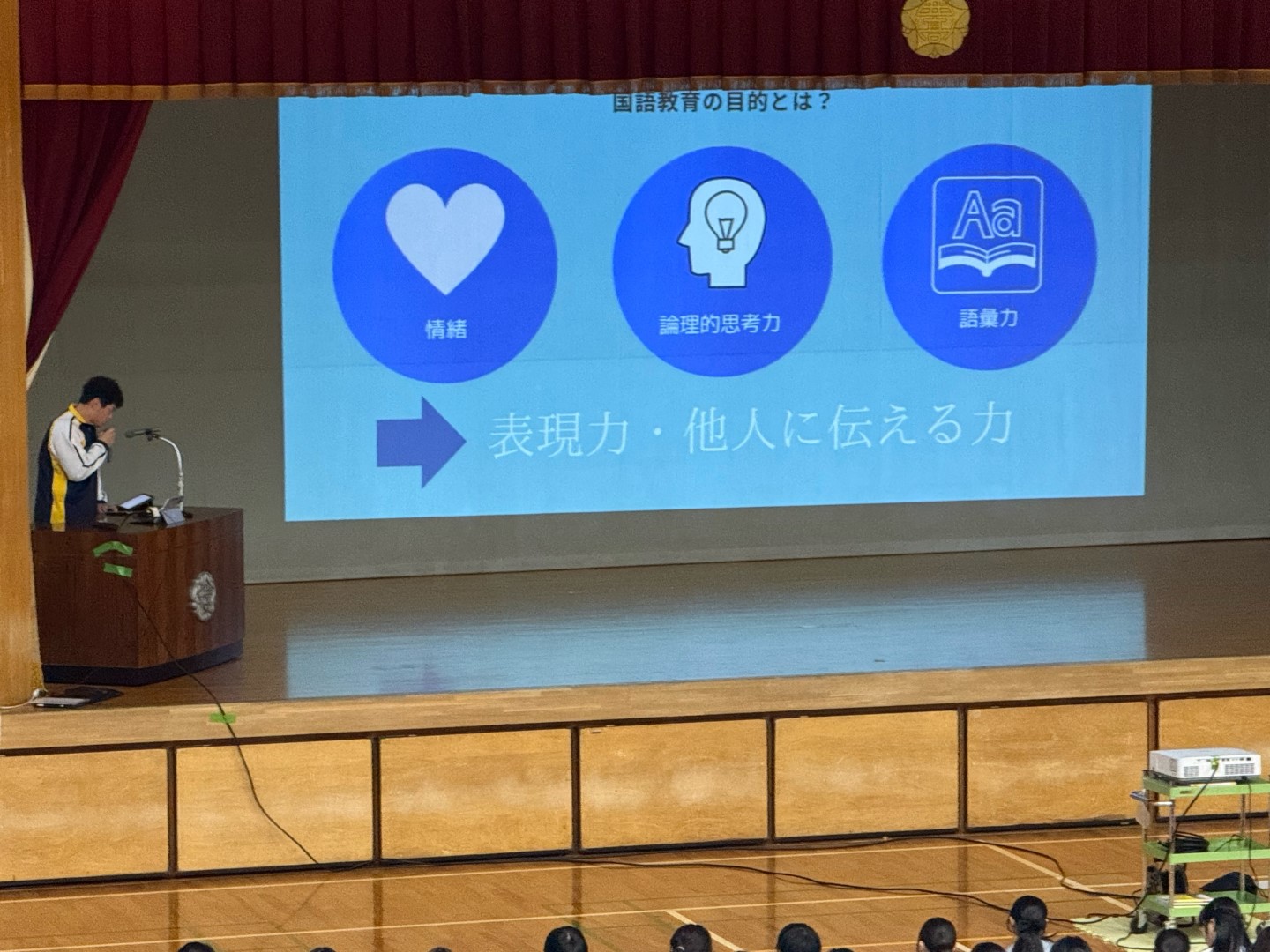 探究１
