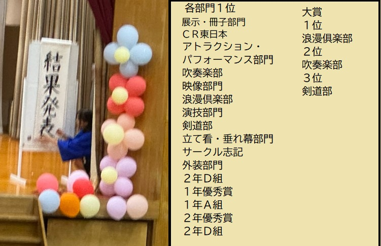 閉会式①