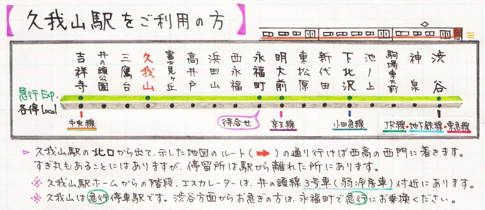 京王井の頭線「久我山」駅からのバス案内図