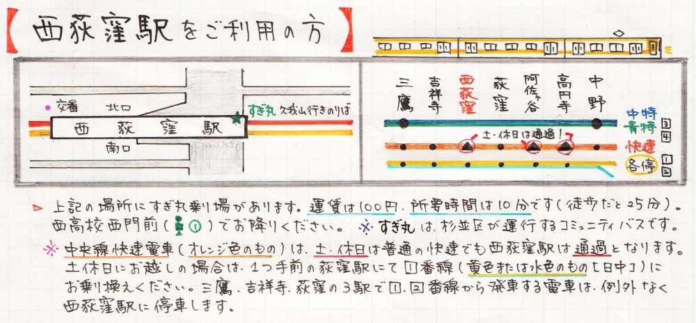 JR中央線「西荻窪」駅からのバス案内図