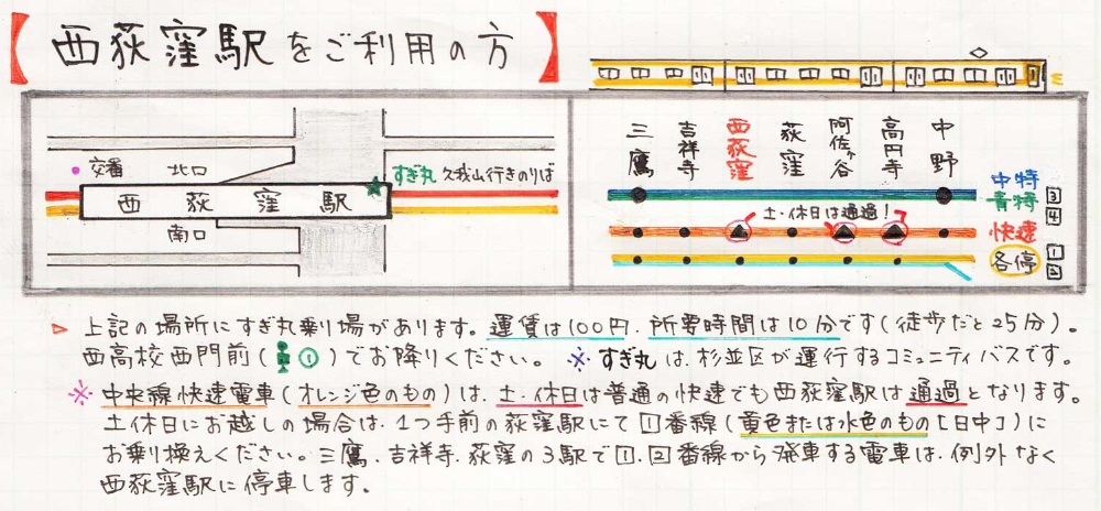 JR中央線「西荻窪」駅からのバス案内図