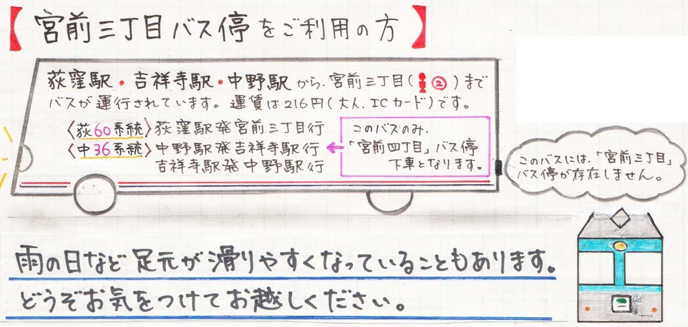 宮前三丁目バス停利用する方のバス案内図