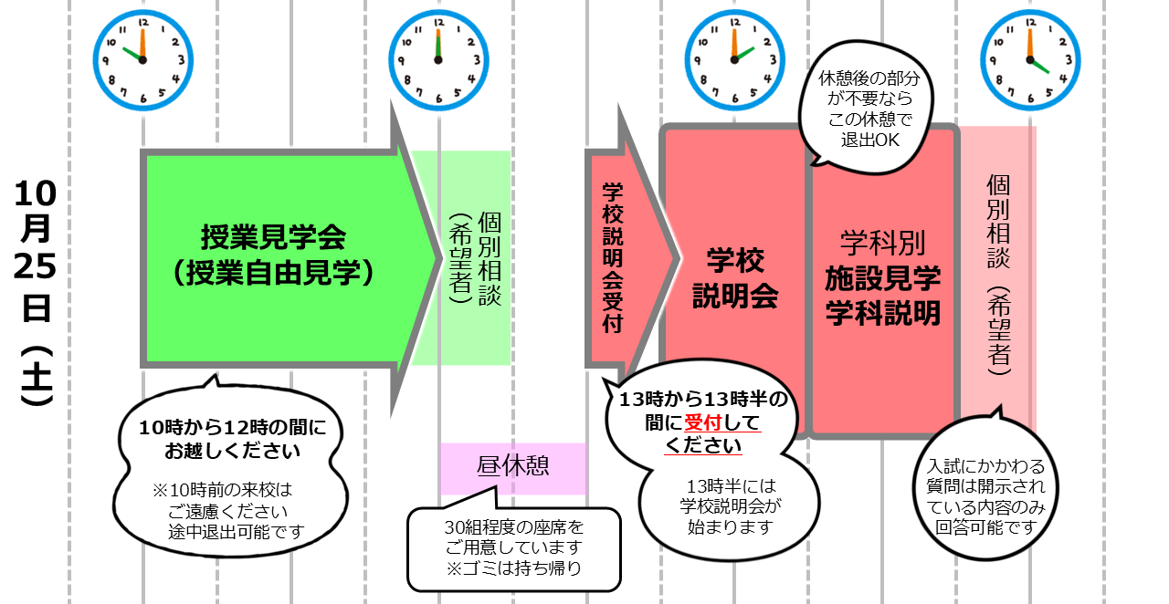 2025年10月_タイムテーブル