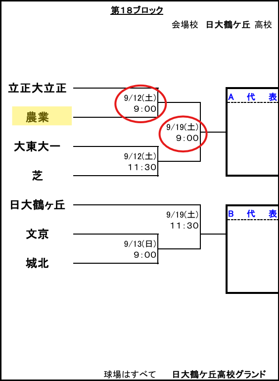2026秋季ブロック予選