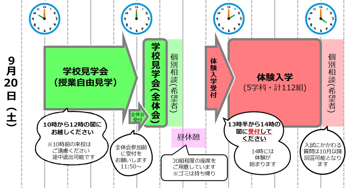 令和7年9月20日_タイムテーブル