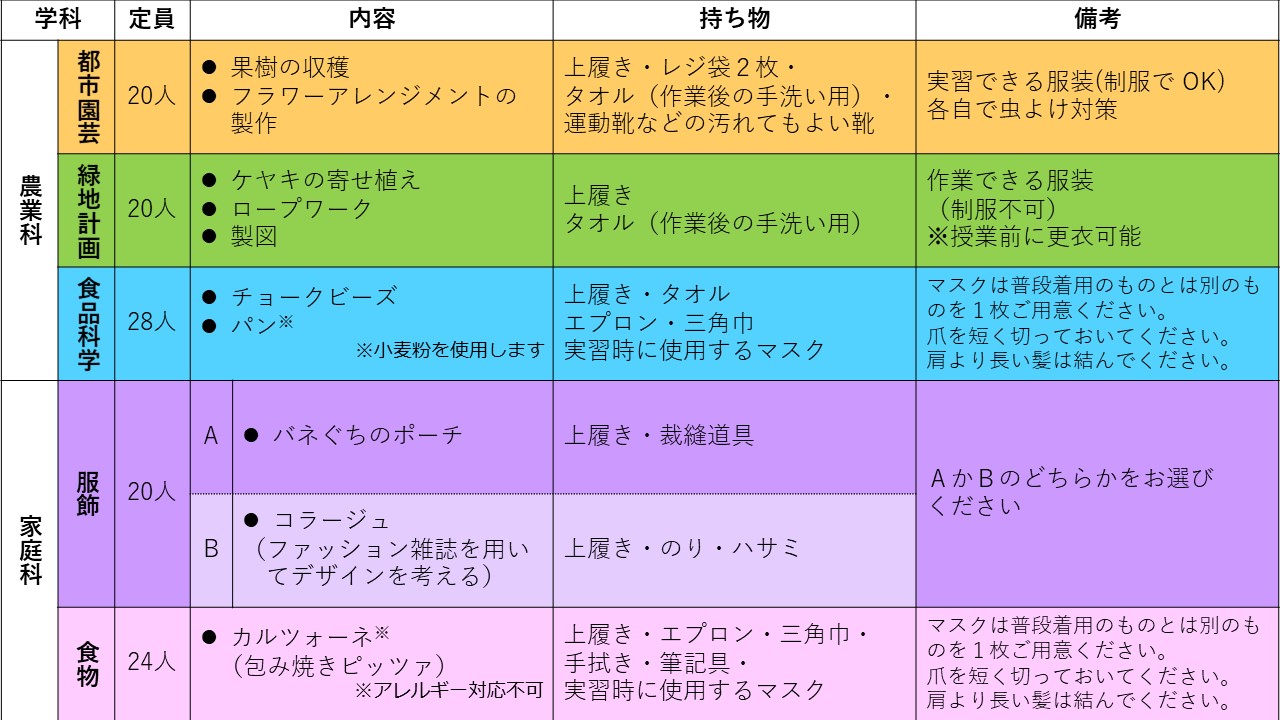 体験入学
