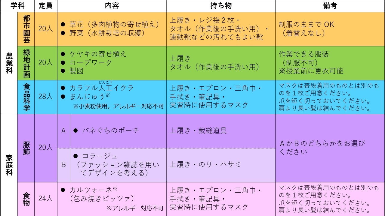 体験入学1019