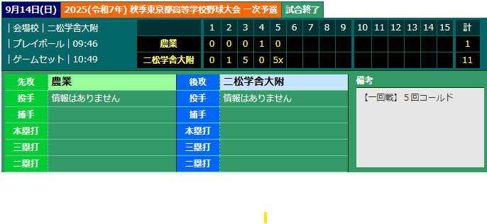 秋季大会