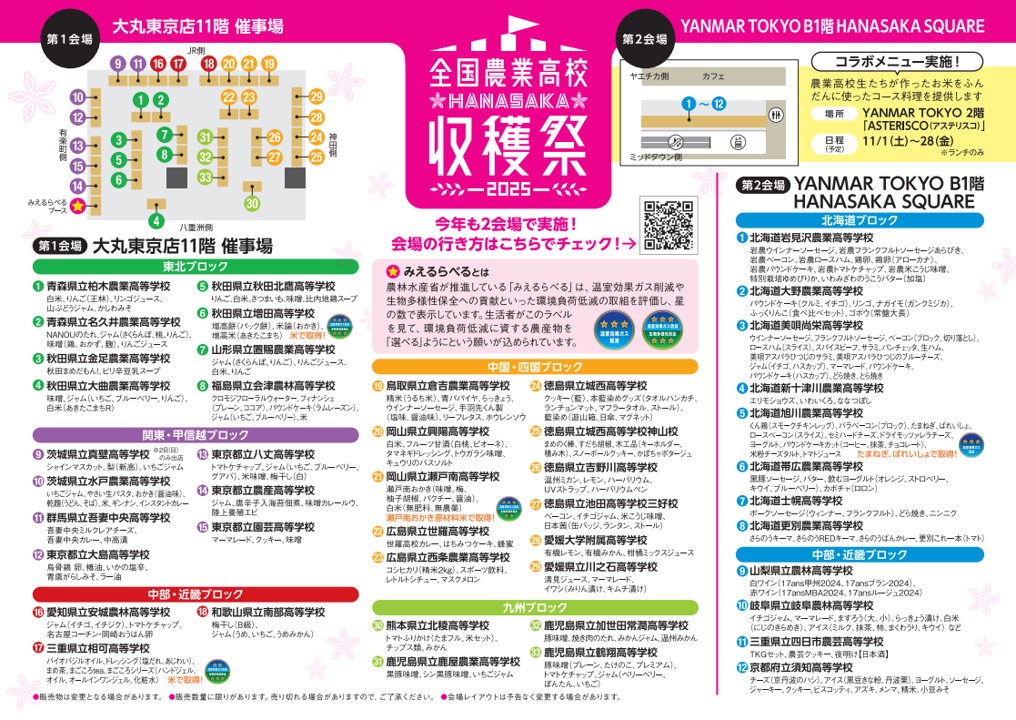 収穫祭