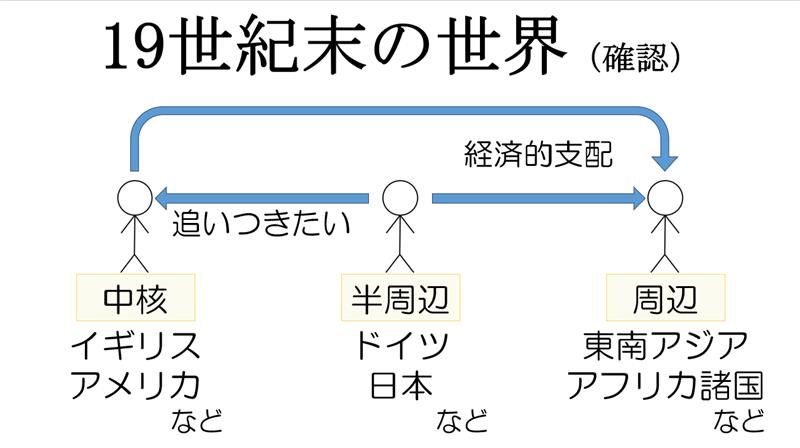 1009授業資料