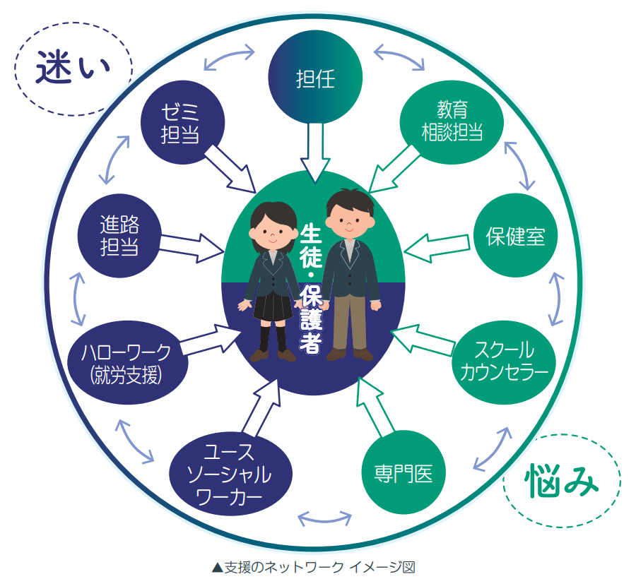 R7居心地向上プロジェクト案内3