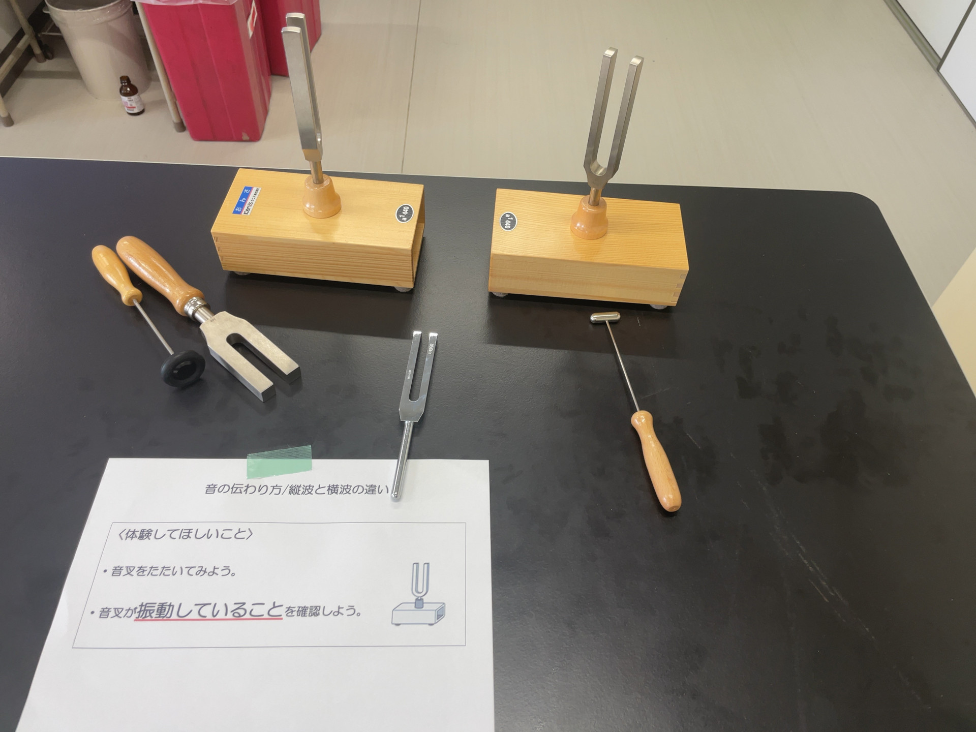 科学と人間生活２