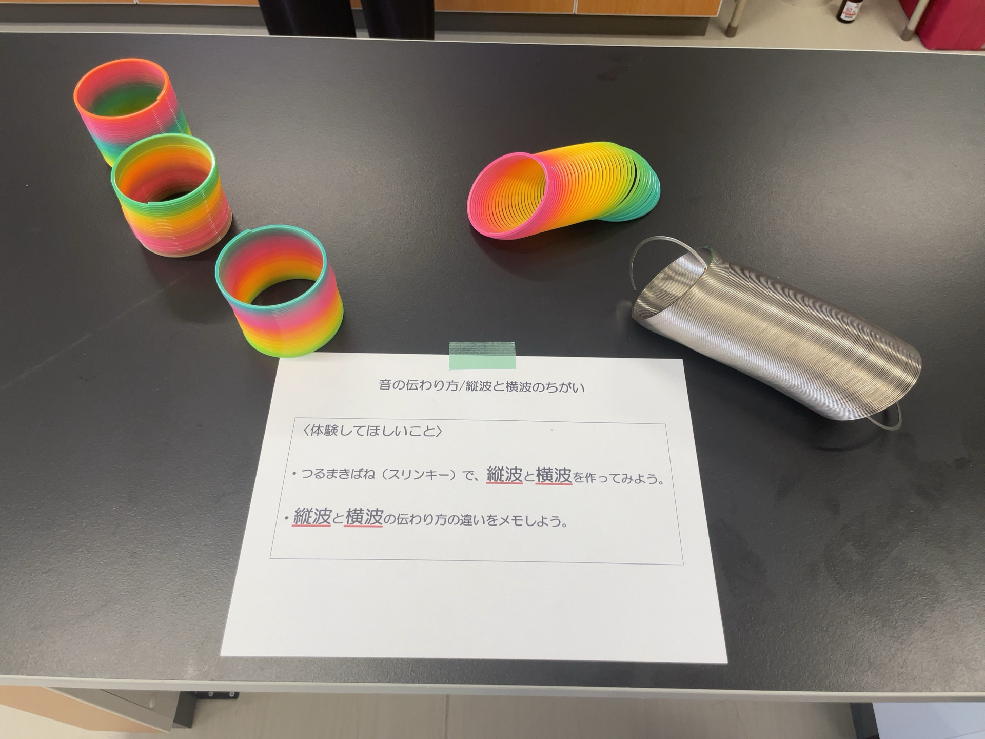 科学と人間生活３