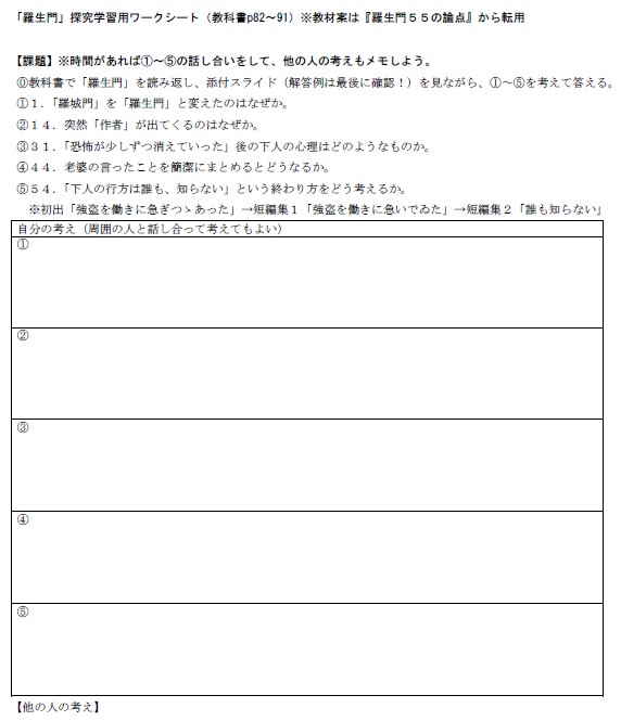 羅生門の探究学習