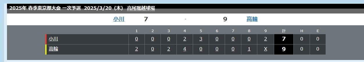 スクリーンショット_14-4-2025_184926_baseball.omyutech.com