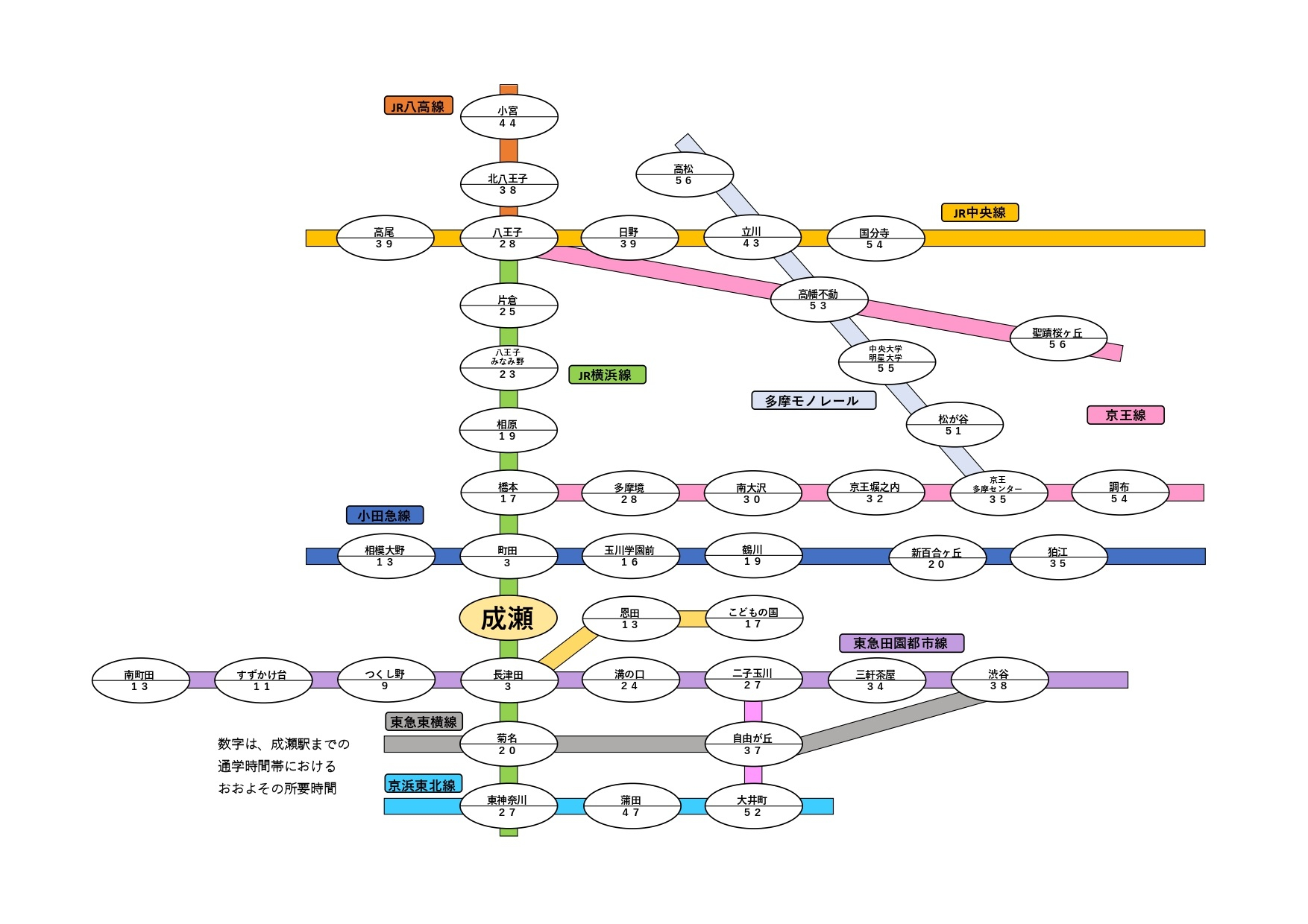 本校の路線図