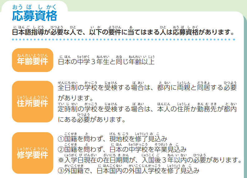 在京応募資格（令和８年度入選）