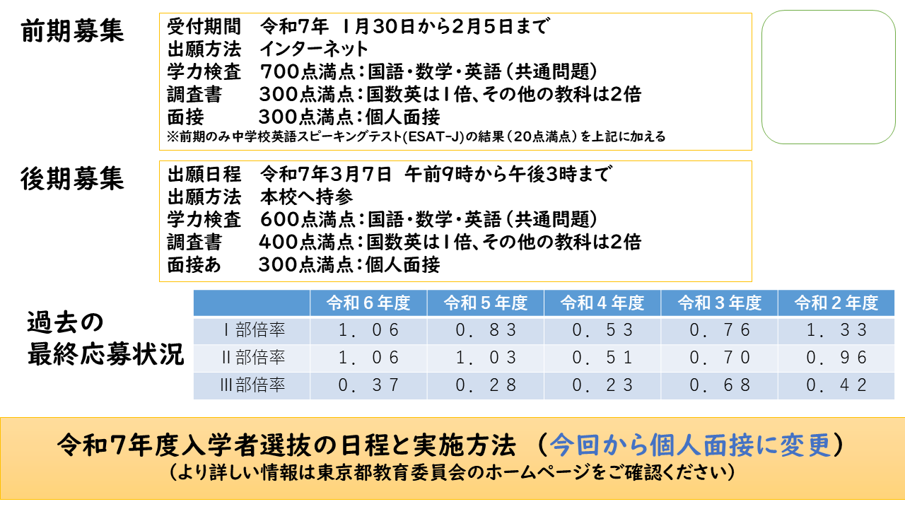 追加スライド１.PNG