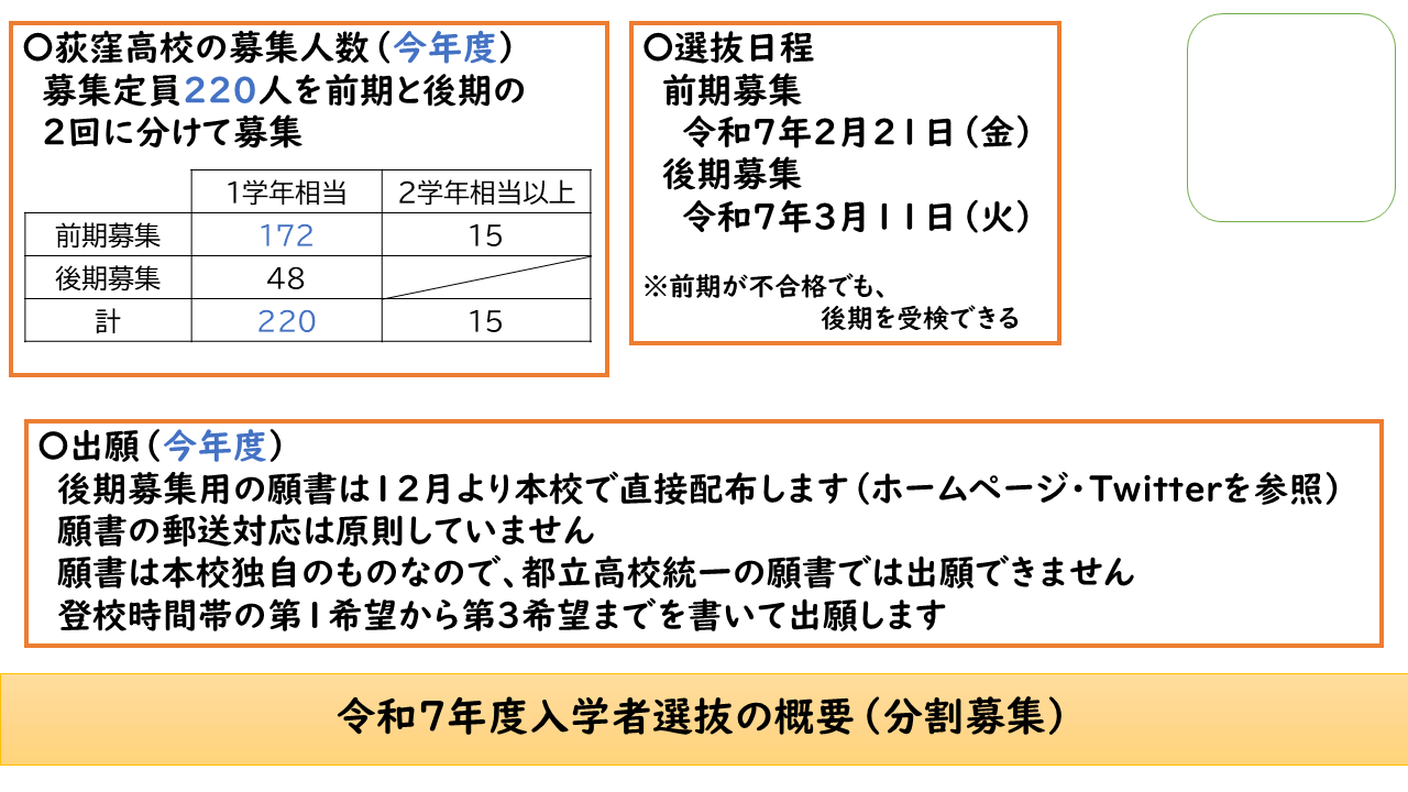 追加スライド３.PNG