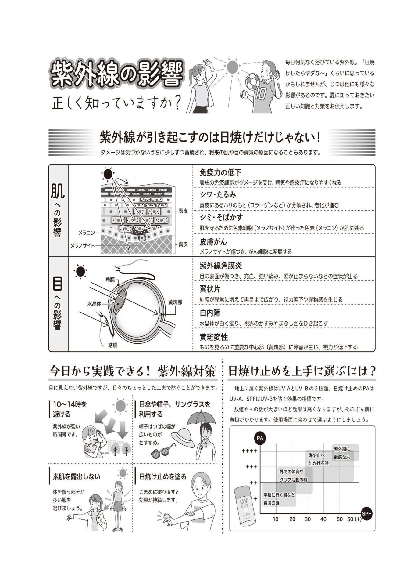 Ｒ８年７月保健だより【夏休み号】_ページ_2