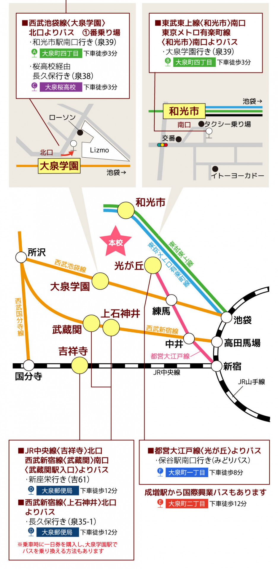 本校の路線図