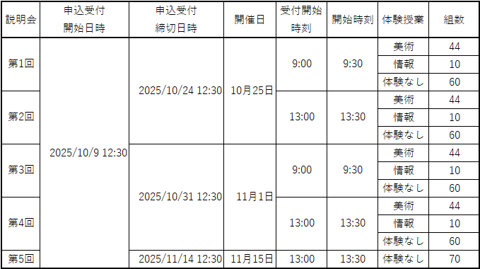 詳細