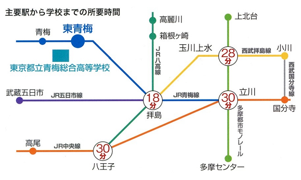 本校の路線図