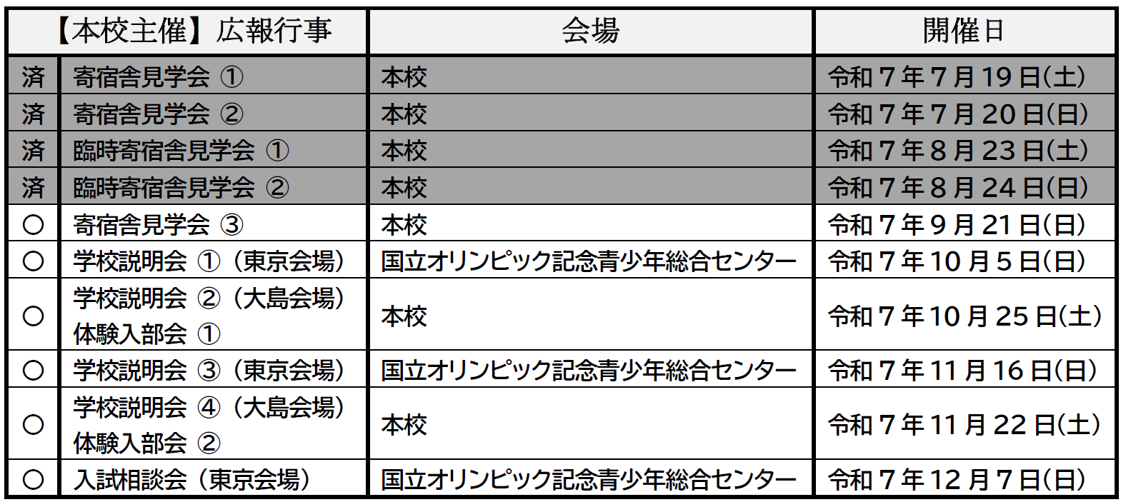 memo1