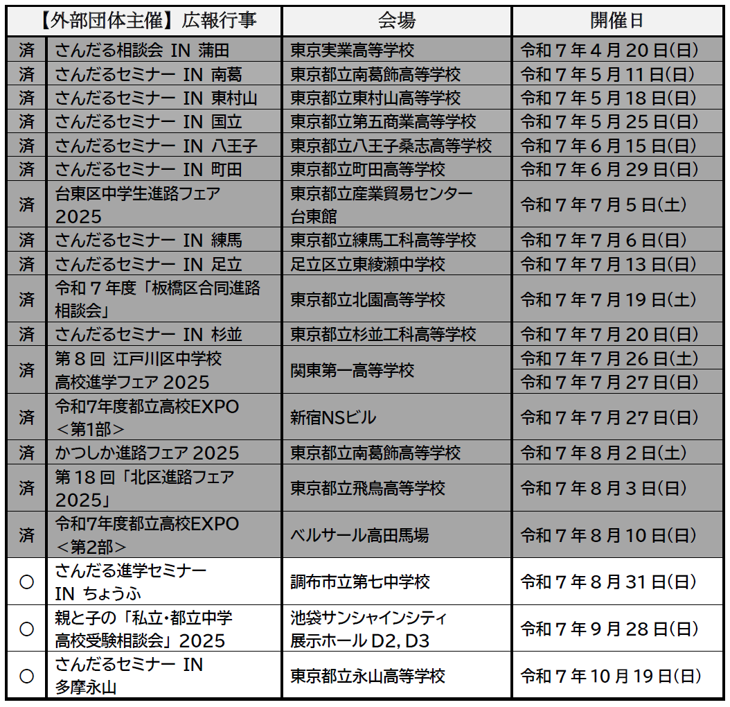 memo2