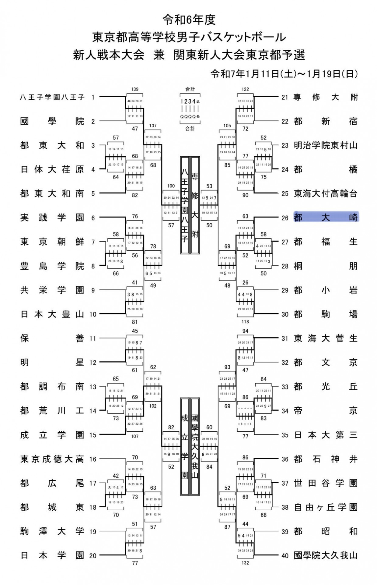 本大会１