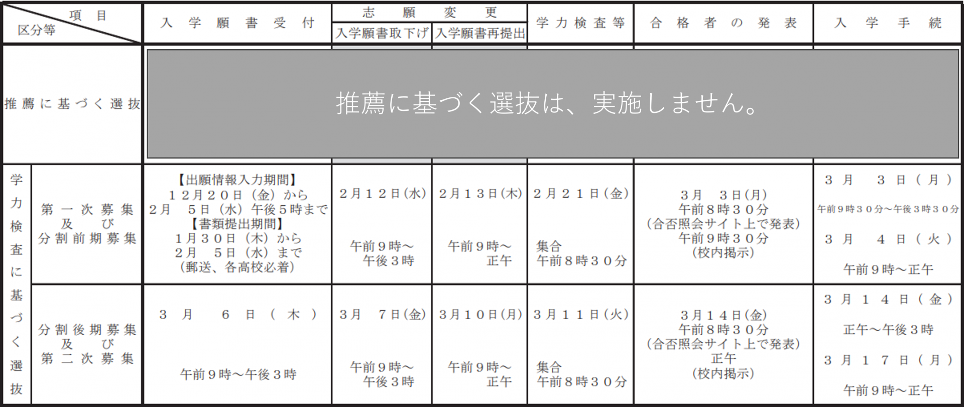 入試日程の画像1