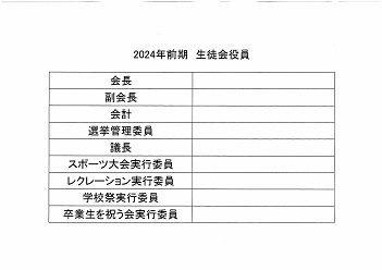 SCAN-2795