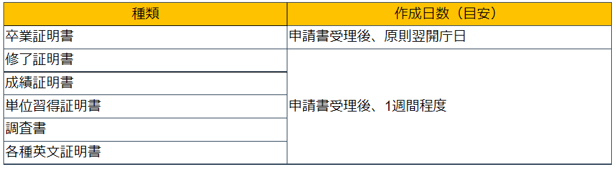 証明書1.PNG
