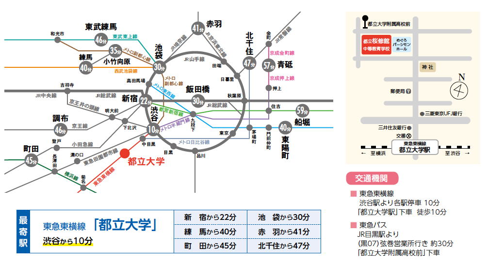 本校の周辺地図